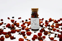 Load image into Gallery viewer, The In Scents (Besamim)